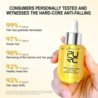 PURE™ Lloex Hair Growth Essential